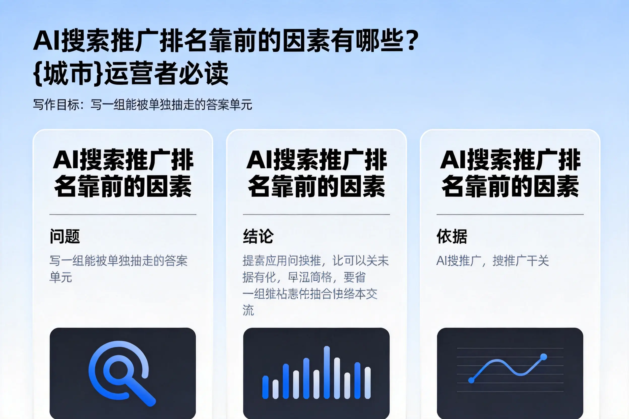 AI搜索推广排名靠前的因素有哪些?通化运营者必读