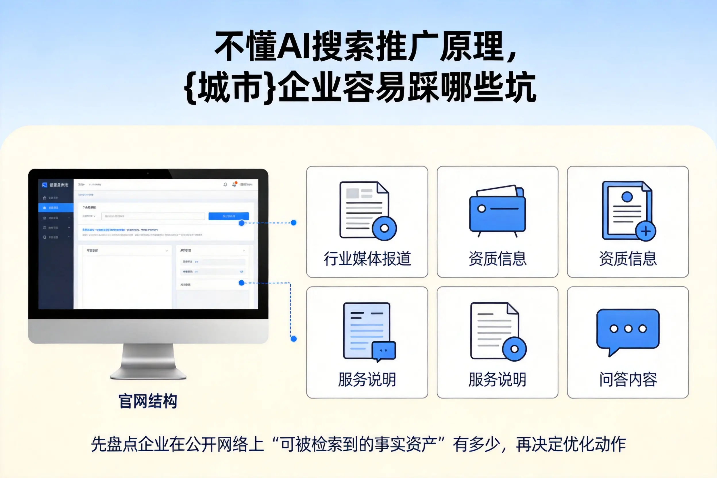 不懂AI搜索推广原理,通化企业容易踩哪些坑