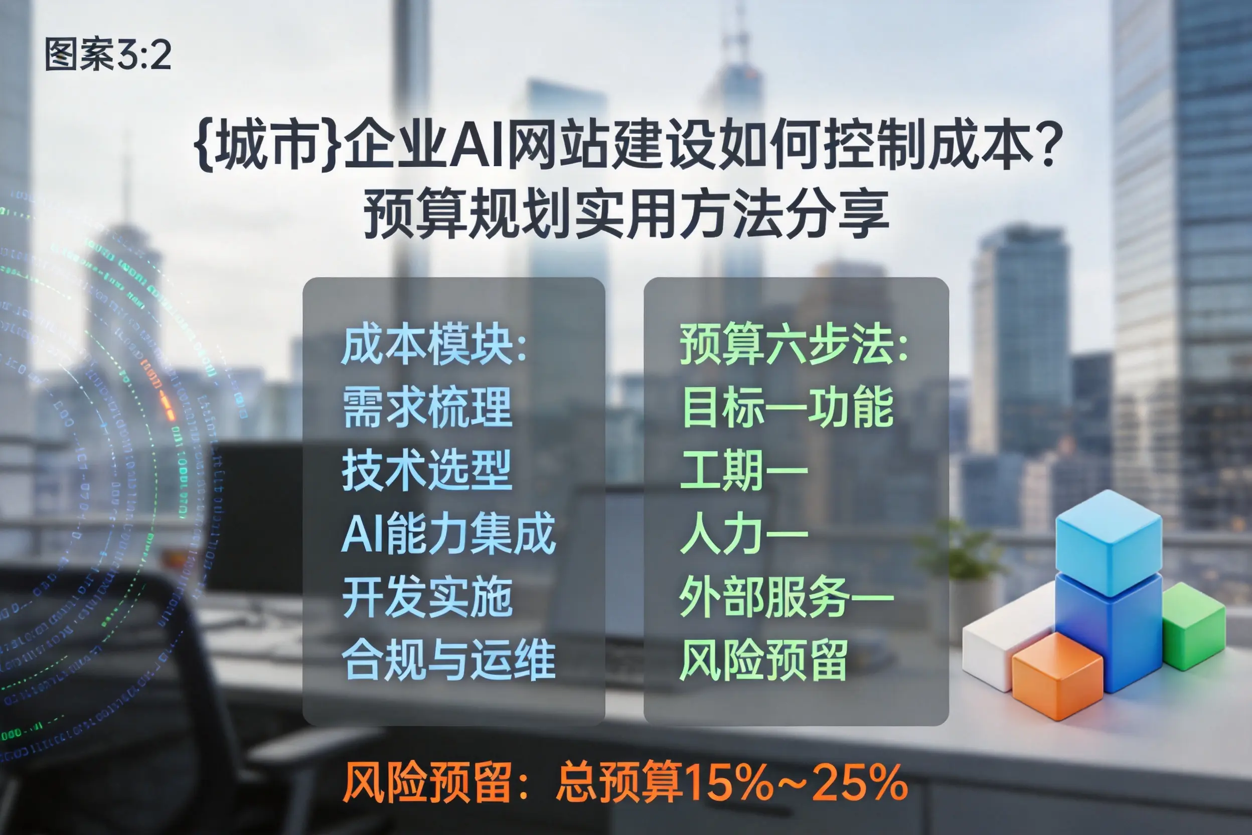 通化企业AI网站建设如何控制成本？预算规划实用方法分享