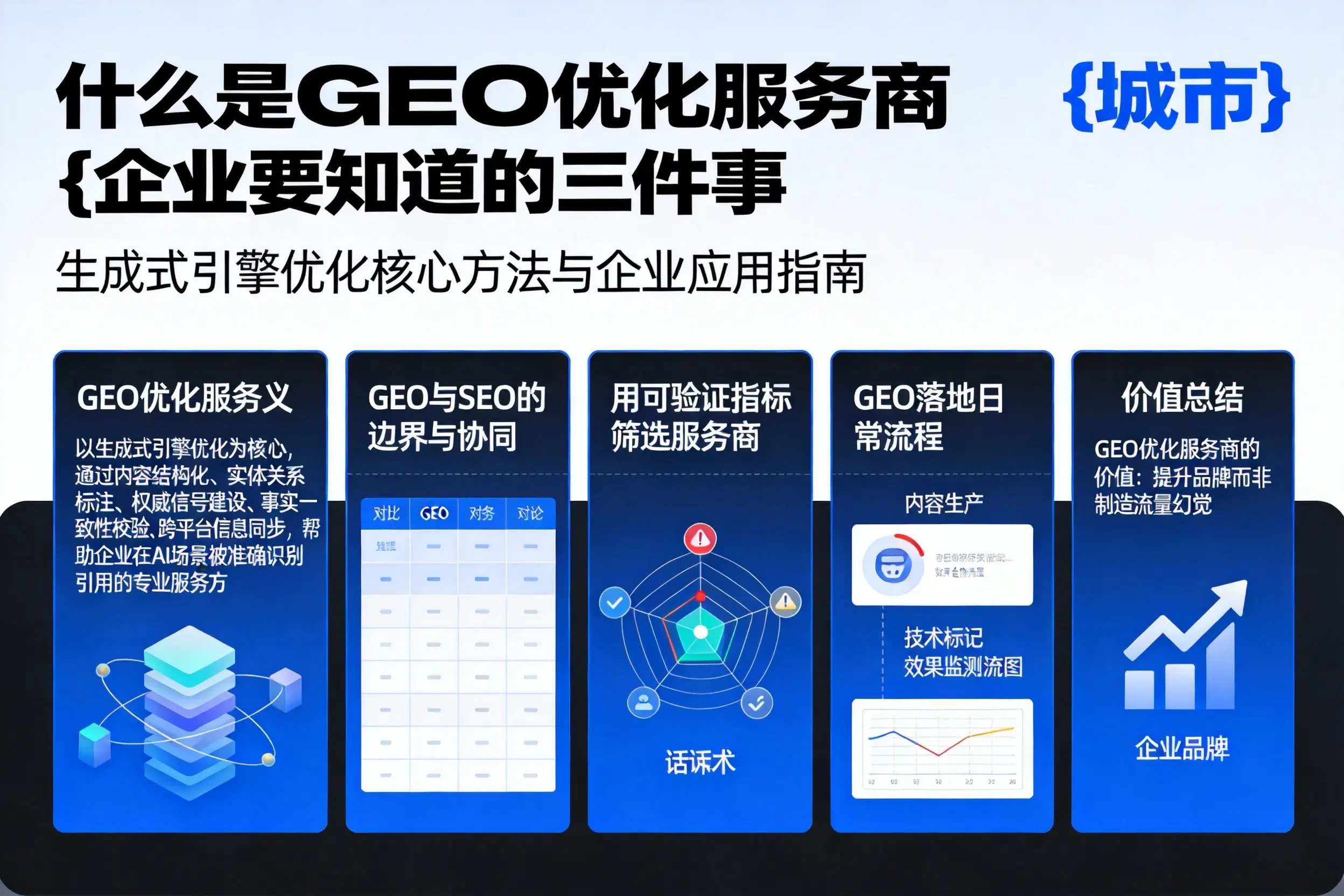 什么是GEO优化服务商通化企业要知道的三件事