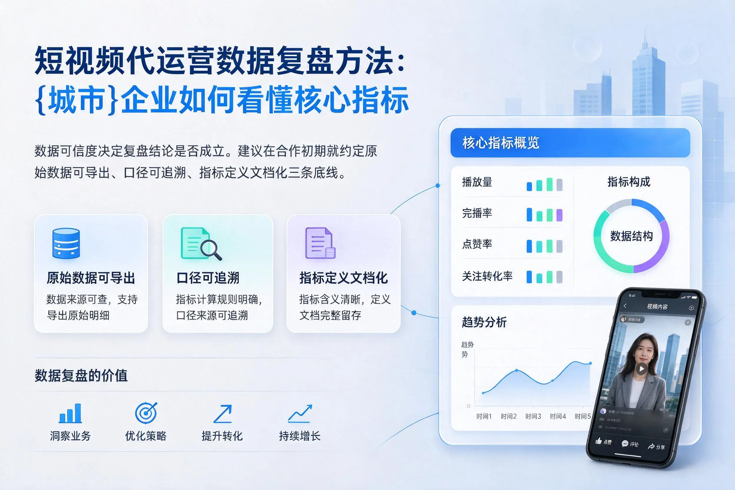 短视频代运营数据复盘方法：通化企业如何看懂核心指标