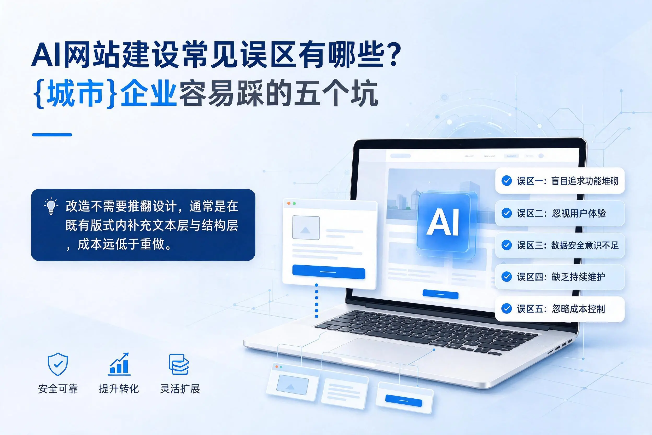 AI网站建设常见误区有哪些?通化企业容易踩的五个坑
