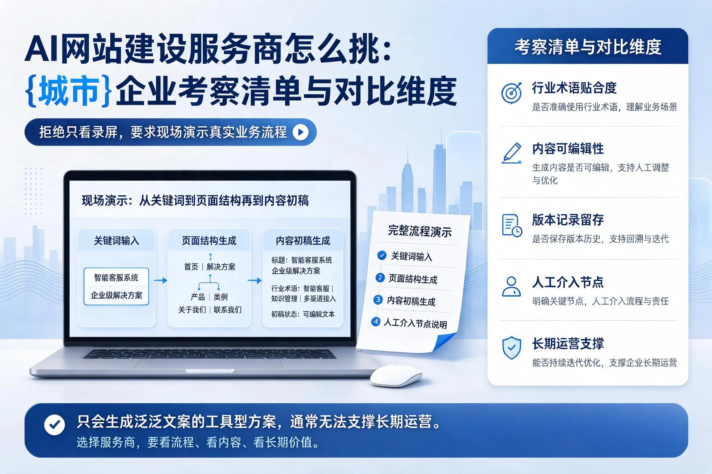 AI网站建设服务商怎么挑：通化企业考察清单与对比维度