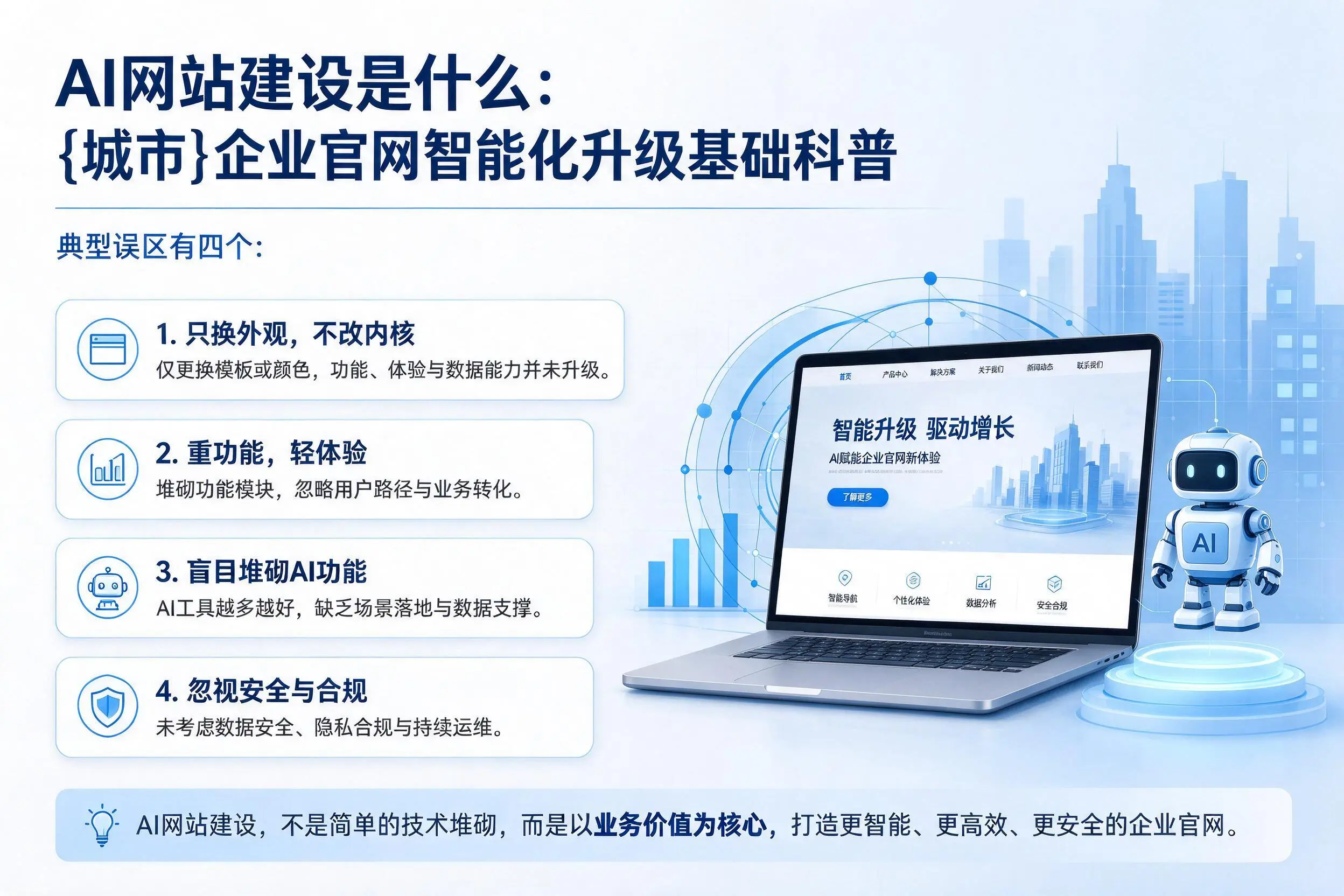 AI网站建设是什么：通化企业官网智能化升级基础科普