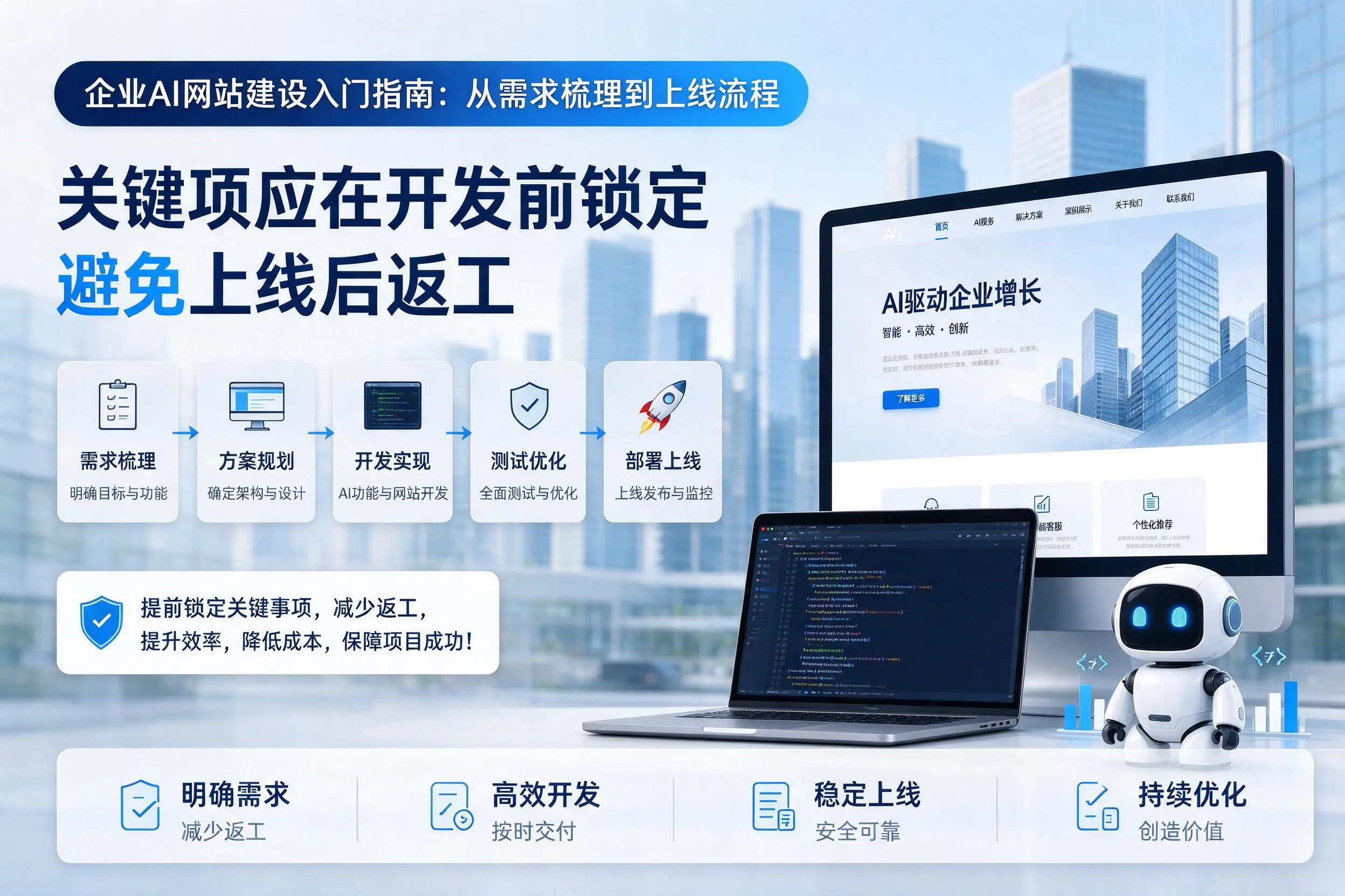 通化企业AI网站建设入门指南：从需求梳理到上线流程