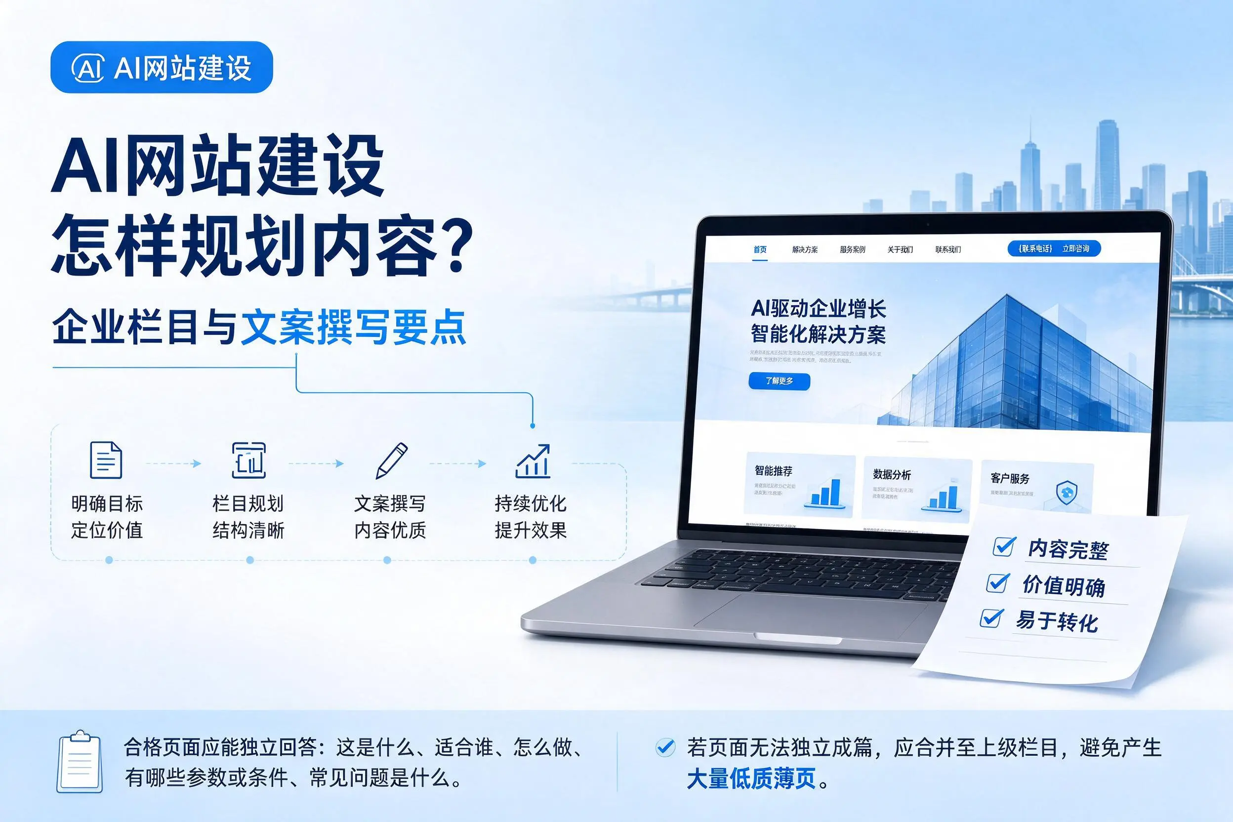 AI网站建设怎样规划内容?通化企业栏目与文案撰写要点