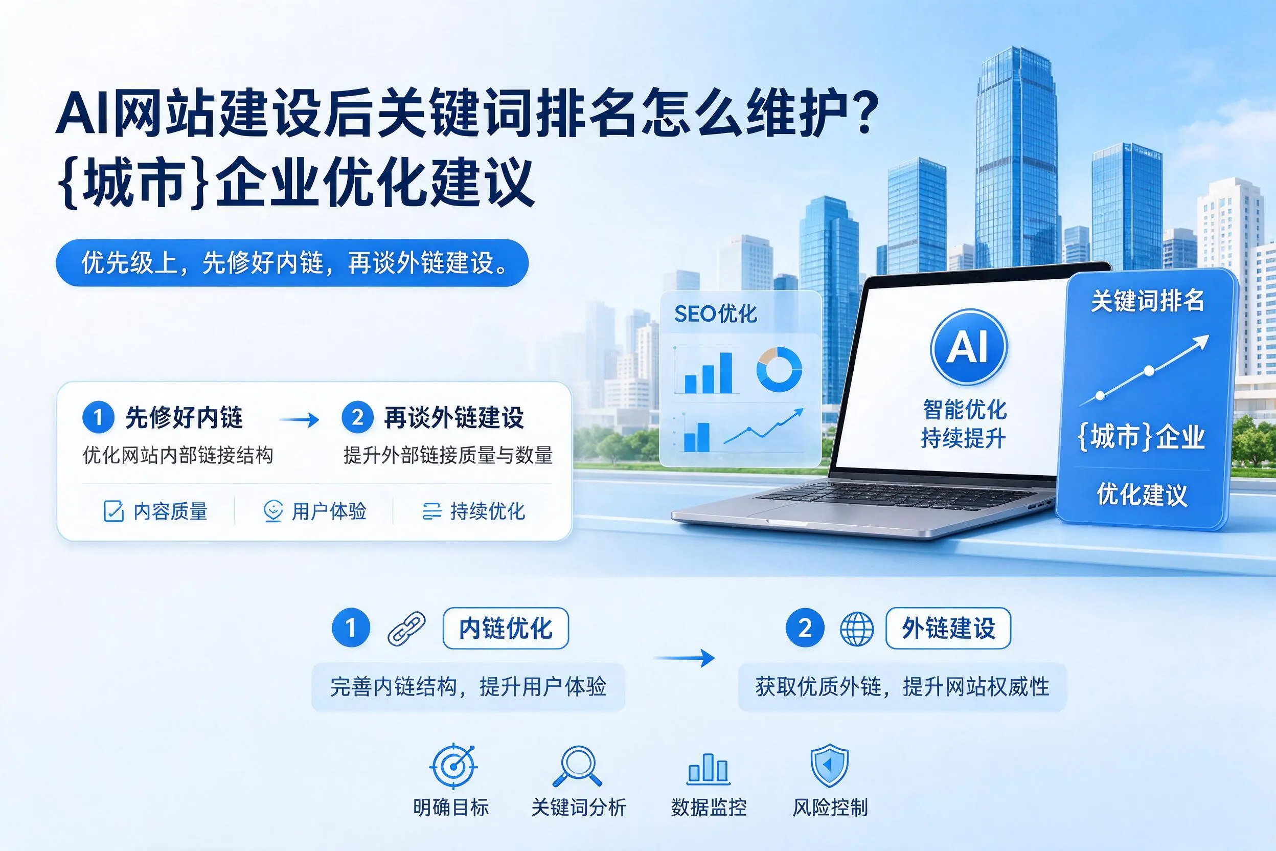 AI网站建设后关键词排名怎么维护？通化企业优化建议