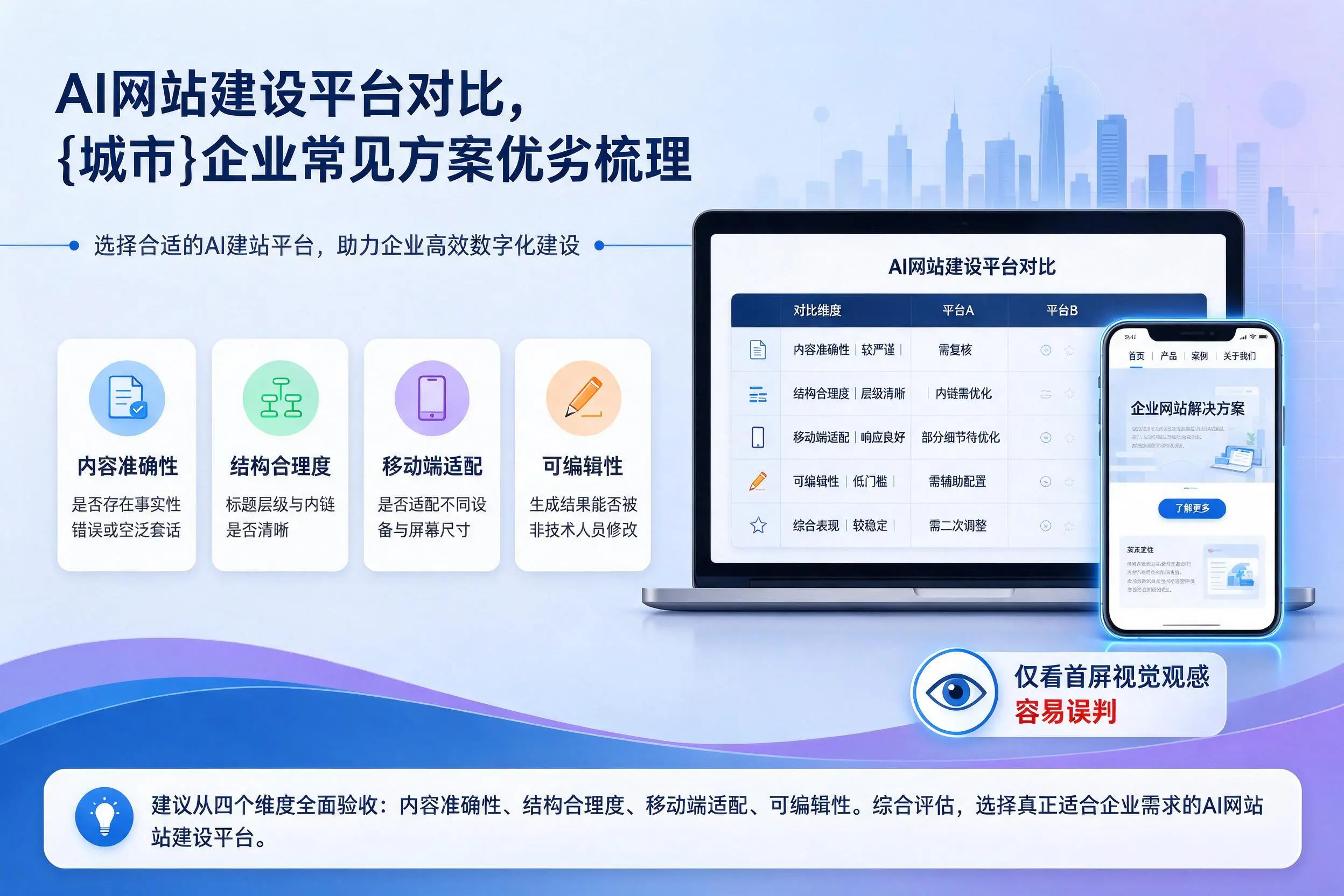 AI网站建设平台对比,通化企业常见方案优劣梳理