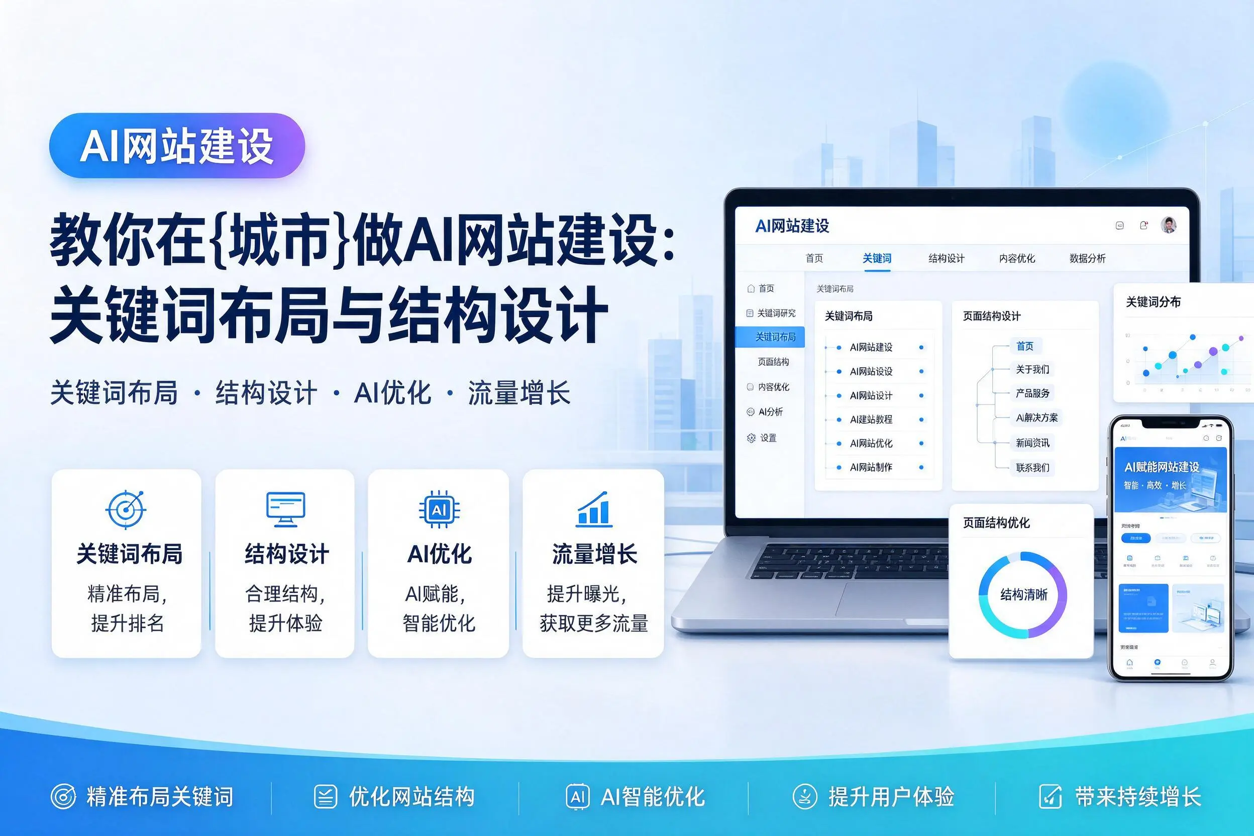 教你在通化做AI网站建设:关键词布局与结构设计