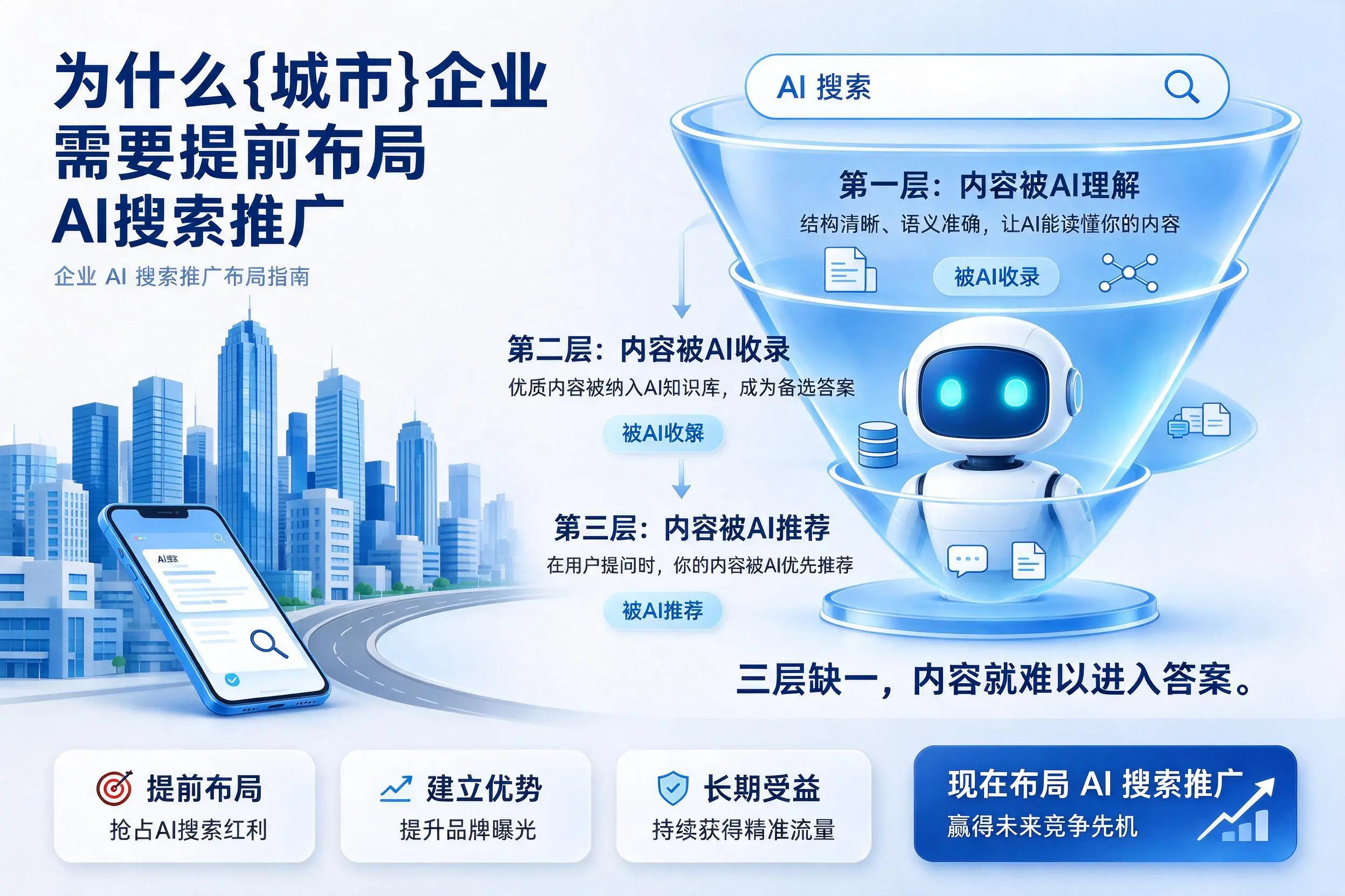 为什么通化企业需要提前布局AI搜索推广
